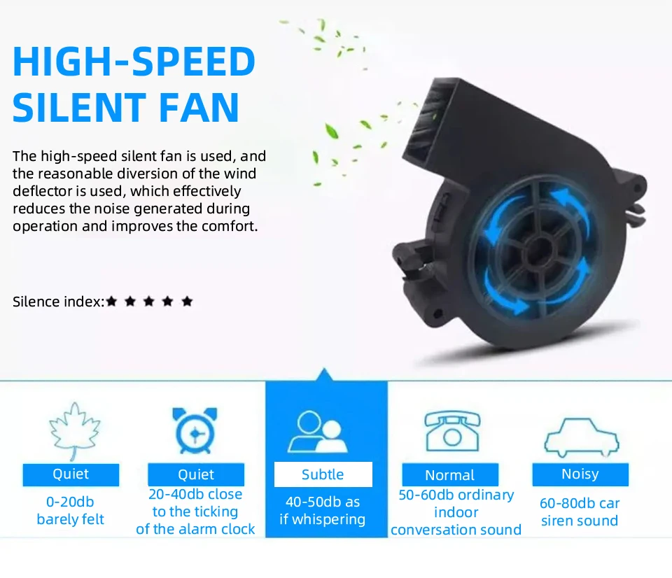 Universal Car Summer Cool Air Seat Cushion 12V/24V USB Charging Breathable Car Seat Cover With Fan Multi-color 3-SpeedAdjustment - Image 16