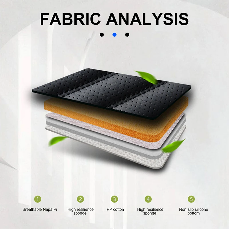 SEAMETAL Full-Wrapped Car Seat Cover Breathable Hole PU Car Front Seat Cushion Universal Anti Slip Auto Chair Protector Cover - Image 3